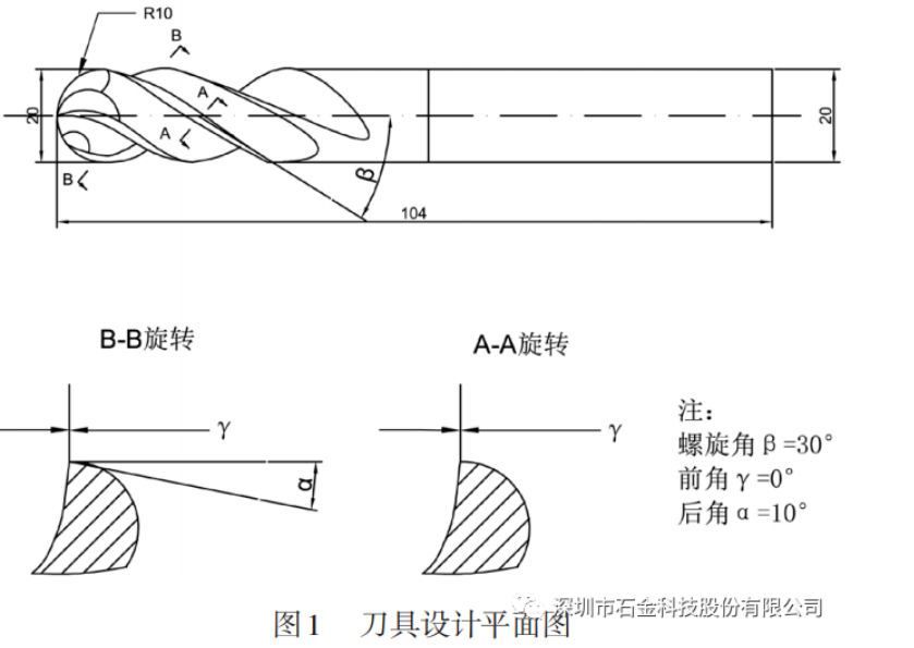 重新設(shè)計后的四刃球頭銑刀平面圖